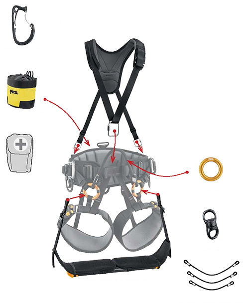 SEQUOIA - PETZL｜PROFESSIONAL