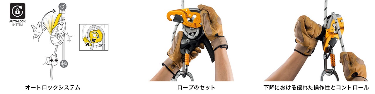 新しくなったセルフブレーキ下降器『アイディ』 - PETZL｜PROFESSIONAL